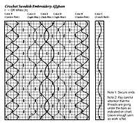 Crochet Swedish Afghan chart