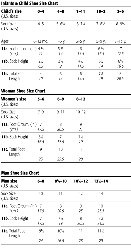 Knitted Sock Length Chart