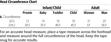 head size chart