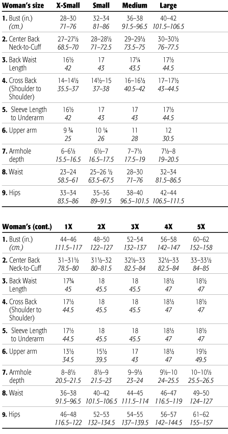 Girl Measurement Size Chart