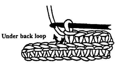 illustration of working under back loop