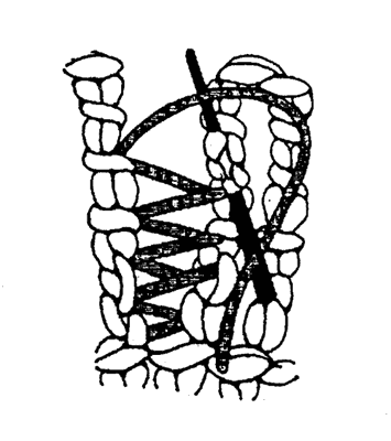 illustration of invisible weaving