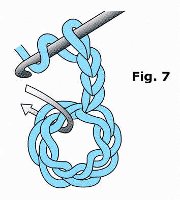 How to Read Crochet Patterns: A Step-by-Step Guide for Beginners