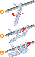 step by step images of single crocheting single chain