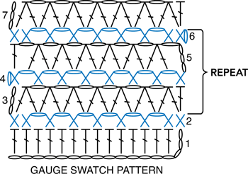 gauge diagram