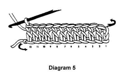 Diagram 5 double crochet
