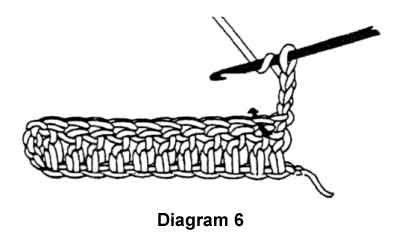 Double on sale crochet us