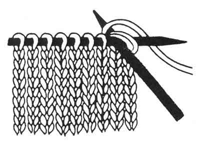 Diagram 2 knitting 2 stitches together