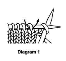 Diagram 1 methods of decreasing stitches