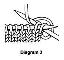 Diagram 3 method for decreasing stitches