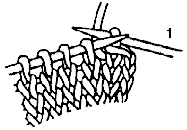 bind off diagram