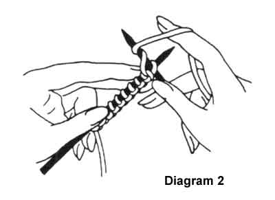 Diagram 2 of purl stitch