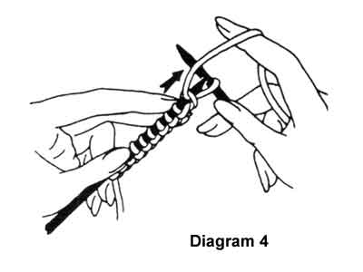 Diagram 4 of purl stitch