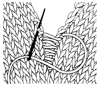 seaming diagram