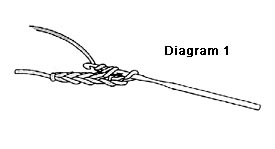 Digram 1 single crochet