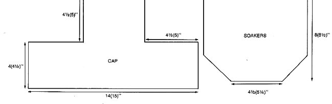 cap and soaker patterns