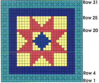 stitch diagram