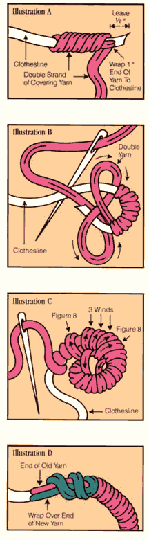 Coiled Baskets