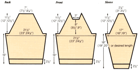 fisherman sweater diagram