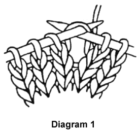 M1 shop knitting stitch