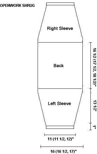 shrug diagram