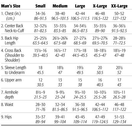 Man Size Chart | Welcome to the Craft Yarn Council
